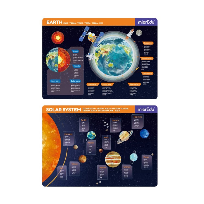 me0885 travel magnetic box unicorns 3 1